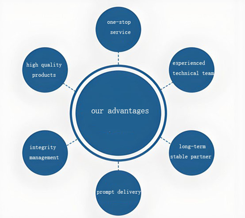 Géotextile en polypropylène non tissé.jpg Géotextile en polypropylène non tissé.jpg