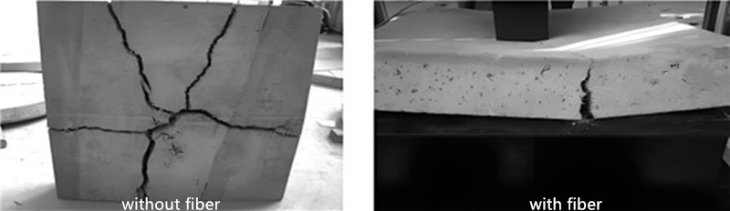 Fibre de polypropylène à haute résistance PP Fibre Fibre.jpg Fibre de polypropylène à haute résistance PP Fibre Fibre.jpg