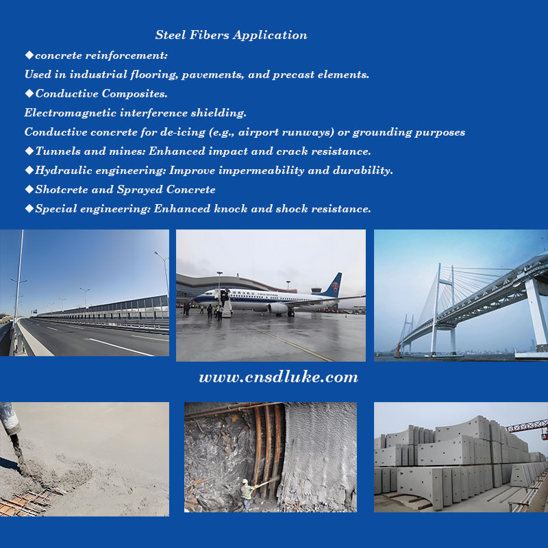 Application de renforcement des fibres d'acier.jpg Application de renforcement des fibres d'acier.jpg