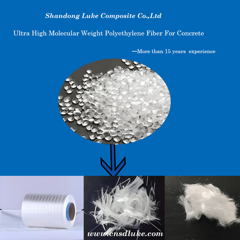 UHMWPEF FIBER FABRICURER.jpg UHMWPEF FIBER FABRICURER.jpg