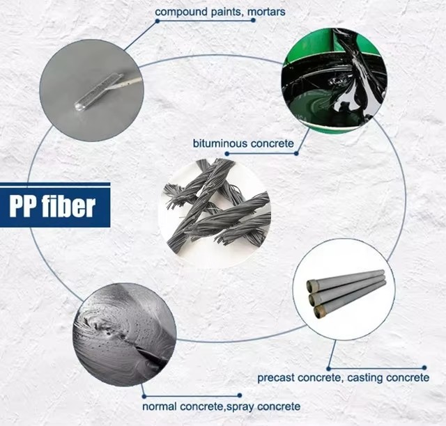 Fibre torsadée PP.jpg