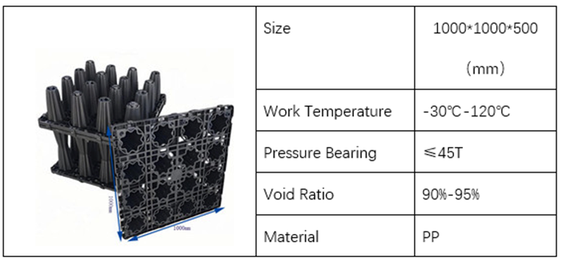 Modules de gestion des eaux pluviales modulaires en PP.png Modules de gestion des eaux pluviales modulaires en PP.png